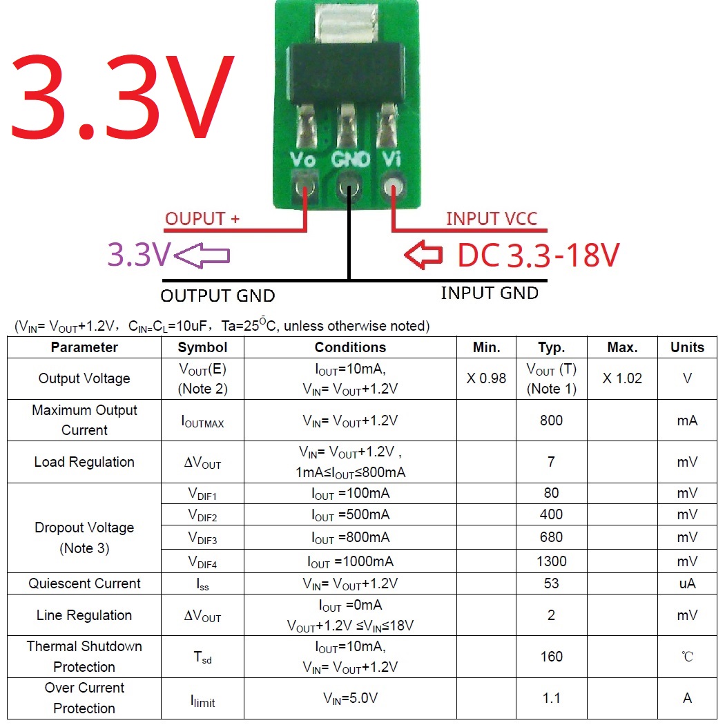 Arduino、小型出力、1a、1.2v、1.8v、2.5v - Esp32 Step Down Buck のレビューと価格