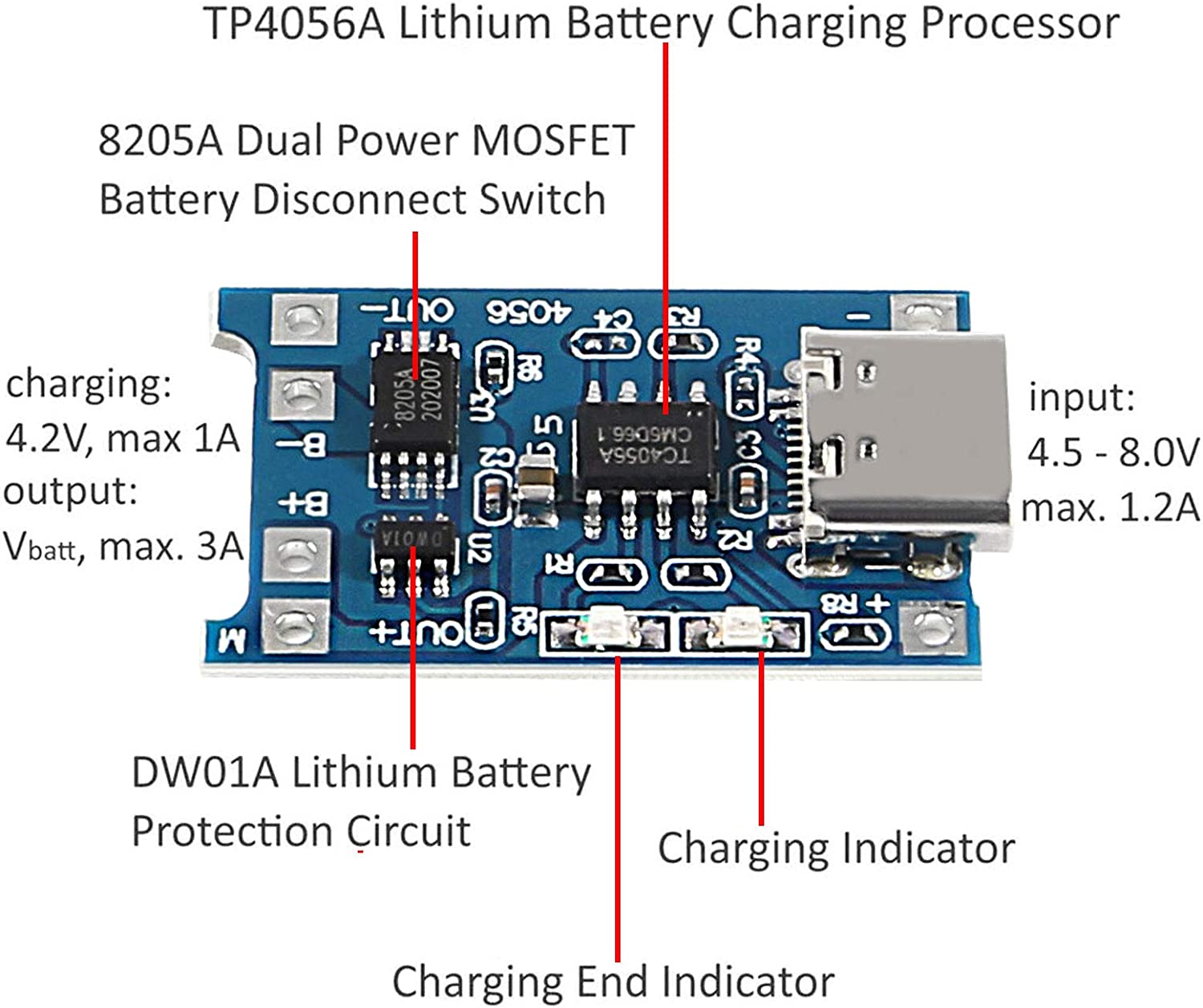 2/5PC タイプ C マイクロミニ 5V1A 18650  - Tp4056 Module のレビューと価格